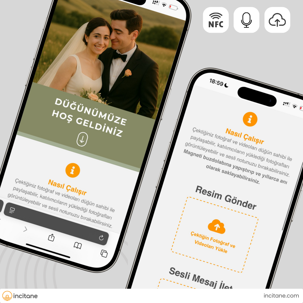 Özel Gün İçin Dijital Hatıra Magneti - Sesli Not & Fotoğraf Paylaşımı